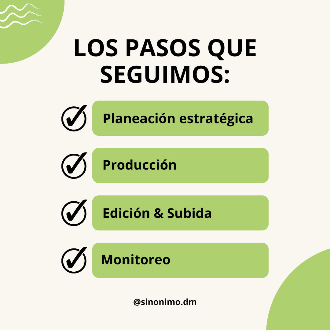 Creación de contenido Sinonimo